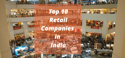 Top 10 Retail Companies in India