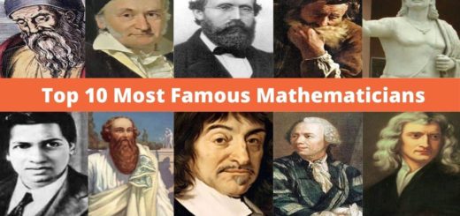 Top 10 Most Famous Mathematicians | The Greatest Mathematicians Of All Time